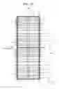 Fig. 08 - Methods of generating integrated circuit layout using standard cell library