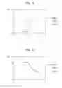 Fig. 16 - Methods of generating integrated circuit layout using standard cell library