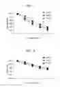 Fig. 17 - Methods of generating integrated circuit layout using standard cell library