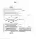Fig. 02 - Method of designing layout of integrated circuit and method of manufacturing integrated circuit