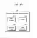 Fig. 20 - Method of designing layout of integrated circuit and method of manufacturing integrated circuit
