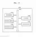 Fig. 22 - Method of designing layout of integrated circuit and method of manufacturing integrated circuit