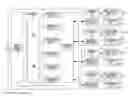 Fig. 01 - Verification of photonic integrated circuits