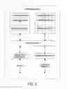 Fig. 03 - Verification of photonic integrated circuits