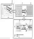 Fig. 01 - Grid refinement method