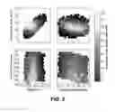 Fig. 04 - Systems, Algorithms, and Software for Molecular Inversion Probe (MIP) Design