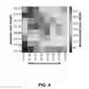 Fig. 05 - Systems, Algorithms, and Software for Molecular Inversion Probe (MIP) Design