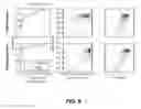 Fig. 09 - Systems, Algorithms, and Software for Molecular Inversion Probe (MIP) Design