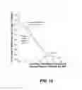Fig. 11 - Systems, Algorithms, and Software for Molecular Inversion Probe (MIP) Design