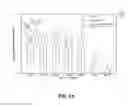 Fig. 12 - Systems, Algorithms, and Software for Molecular Inversion Probe (MIP) Design