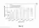 Fig. 13 - Systems, Algorithms, and Software for Molecular Inversion Probe (MIP) Design