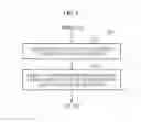 Fig. 03 - METHOD AND APPARATUS FOR DETERMINING TRANSCRIPTION FACTOR FOR BIOLOGICAL PROCESS