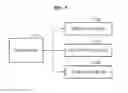 Fig. 06 - METHOD AND APPARATUS FOR DETERMINING TRANSCRIPTION FACTOR FOR BIOLOGICAL PROCESS