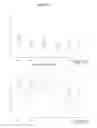 Fig. 130 - BIOMARKER IDENTIFICATION