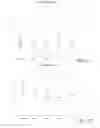Fig. 162 - BIOMARKER IDENTIFICATION
