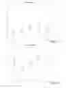 Fig. 60 - BIOMARKER IDENTIFICATION