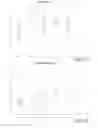 Fig. 80 - BIOMARKER IDENTIFICATION