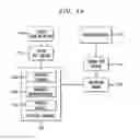 Fig. 15 - WORKFLOW CANVAS FOR CLINICAL APPLICATIONS