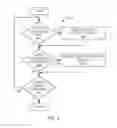 Fig. 05 - HEALTHCARE INFORMATICS SYSTEMS AND METHODS