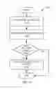 Fig. 06 - HEALTHCARE INFORMATICS SYSTEMS AND METHODS