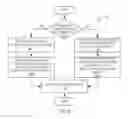 Fig. 07 - HEALTHCARE INFORMATICS SYSTEMS AND METHODS