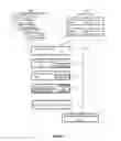 Fig. 05 - SYSTEM AND METHOD OF MATCHING IDENTITIES AMONG DISPARATE PHYSICIAN RECORDS