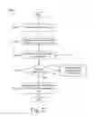 Fig. 23 - TARGETED ELECTRICAL STIMULATION