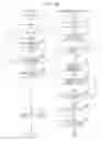Fig. 19 - USER CONDITION CHECKING SYSTEM, USER CONDITION CHECKING METHOD, COMMUNICATION TERMINAL DEVICE, USER CONDITION NOTIFICATION METHOD, AND COMPUTER PROGRAM