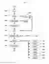 Fig. 24 - REMOTELY-EXECUTED MEDICAL DIAGNOSIS AND THERAPY INCLUDING EMERGENCY AUTOMATION