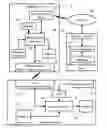 Fig. 01 - Communication System, A Mobile Phone And An Informing Unit