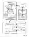 Fig. 02 - Communication System, A Mobile Phone And An Informing Unit