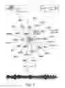 Fig. 13 - Mathematical musical orchestral method for predicting classes of patients for medical treatment