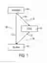 Fig. 02 - Influence filtering in graphical models