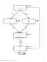 Fig. 03 - Influence filtering in graphical models
