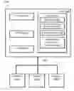Fig. 01 - DETECTION OF ABUSIVE PRESCRIBING OF CONTROLLED SUBSTANCES
