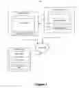 Fig. 02 - Authentication via accelerometer