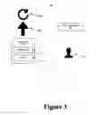 Fig. 04 - Authentication via accelerometer