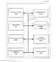 Fig. 01 - Context-based authentication mode selection