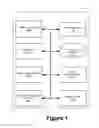 Fig. 02 - Context-based authentication mode selection