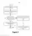 Fig. 04 - Context-based authentication mode selection