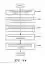 Fig. 11 - Usable security of online password management with sensor-based authentication