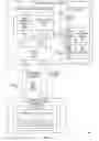 Fig. 03 - CAPTCHA techniques utilizing traceable images