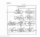 Fig. 07 - THREE-DIMENSIONAL UNLOCKING DEVICE, THREE-DIMENSIONAL UNLOCKING METHOD, AND PROGRAM