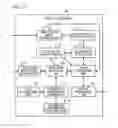 Fig. 13 - THREE-DIMENSIONAL UNLOCKING DEVICE, THREE-DIMENSIONAL UNLOCKING METHOD, AND PROGRAM