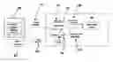 Fig. 01 - DETECTING EXPLOITS AGAINST SOFTWARE APPLICATIONS