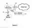 Fig. 04 - DETECTING EXPLOITS AGAINST SOFTWARE APPLICATIONS