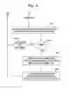 Fig. 04 - Suspicious program detection