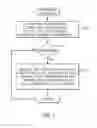 Fig. 02 - Configuring a system
