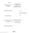 Fig. 06 - Encryption processing method and device for application, and terminal