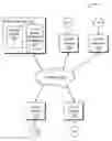 Fig. 01 - ENABLING USER PRIVACY FOR CHANGES OF ACCESS TO SHARED CONTENT
